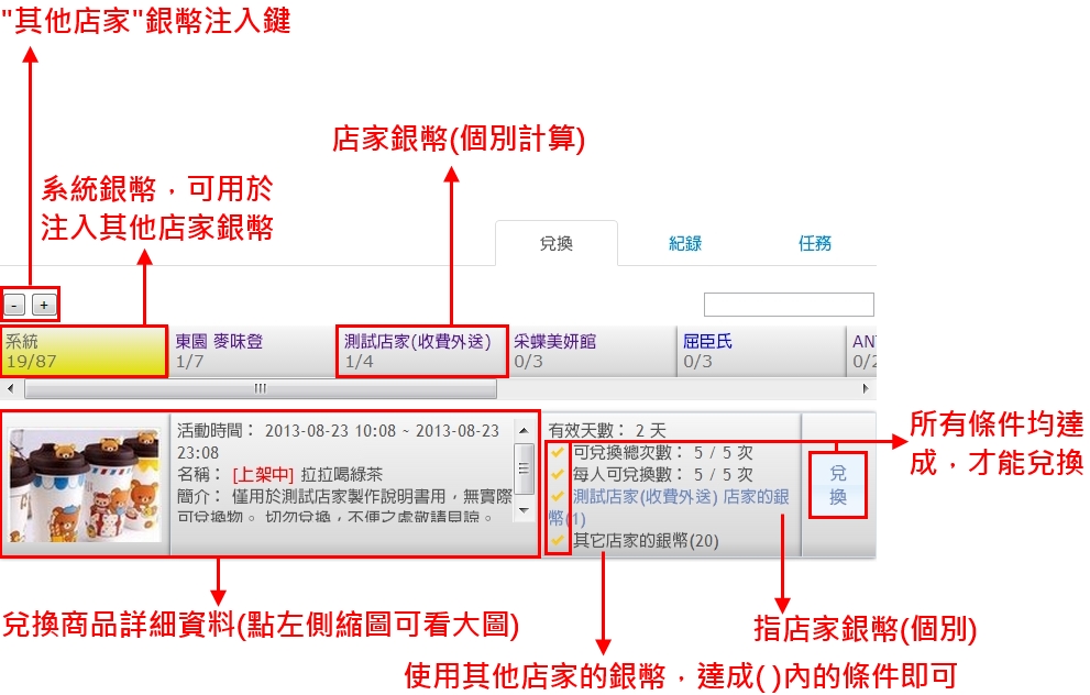 部落格_點數記錄_兌換